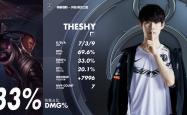 TheShy赛事官方发布逆转新规，DWG争议不断！