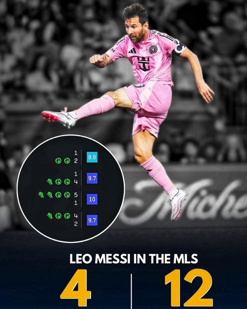 球天下体育官方网址-今日梅西最新消息