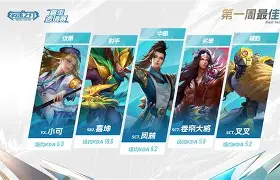 重整旗鼓再出发的励志句子 重整旗鼓再出发的励志句子