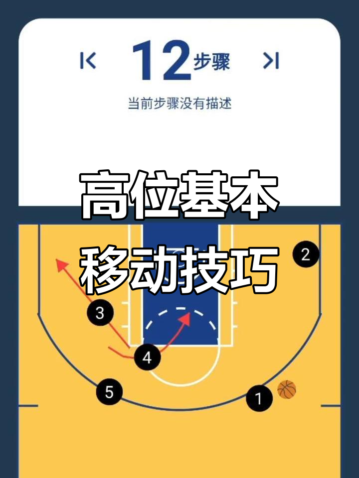 球队的阵型